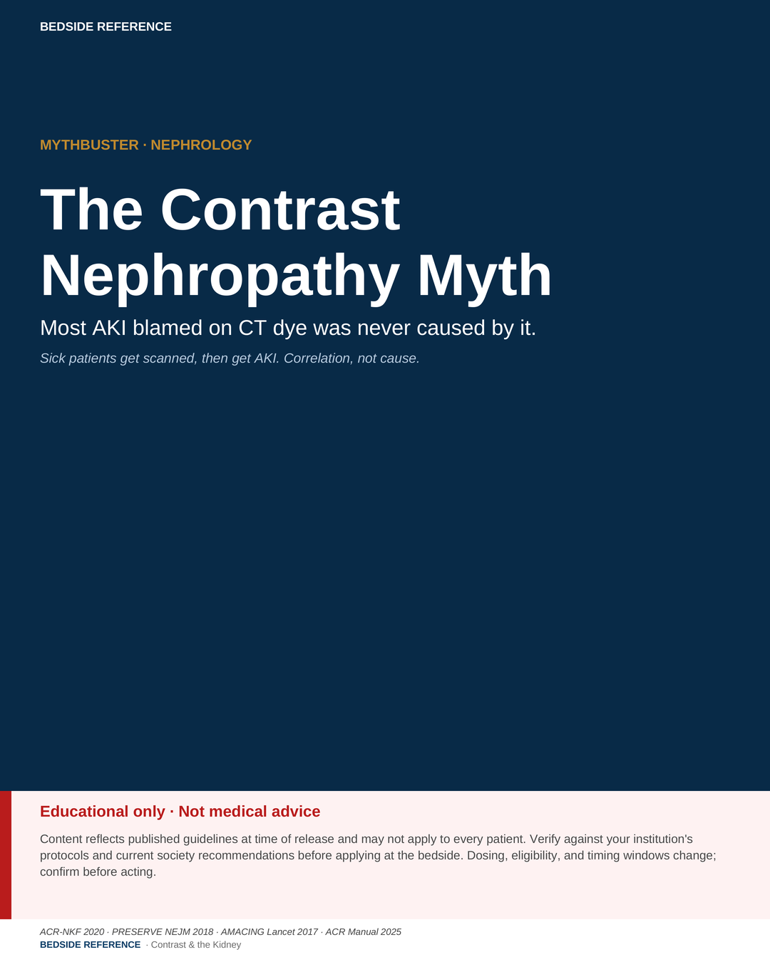 The contrast nephropathy myth.