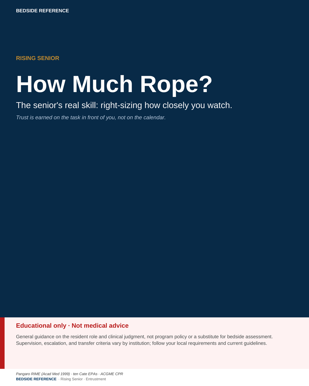 How much rope?