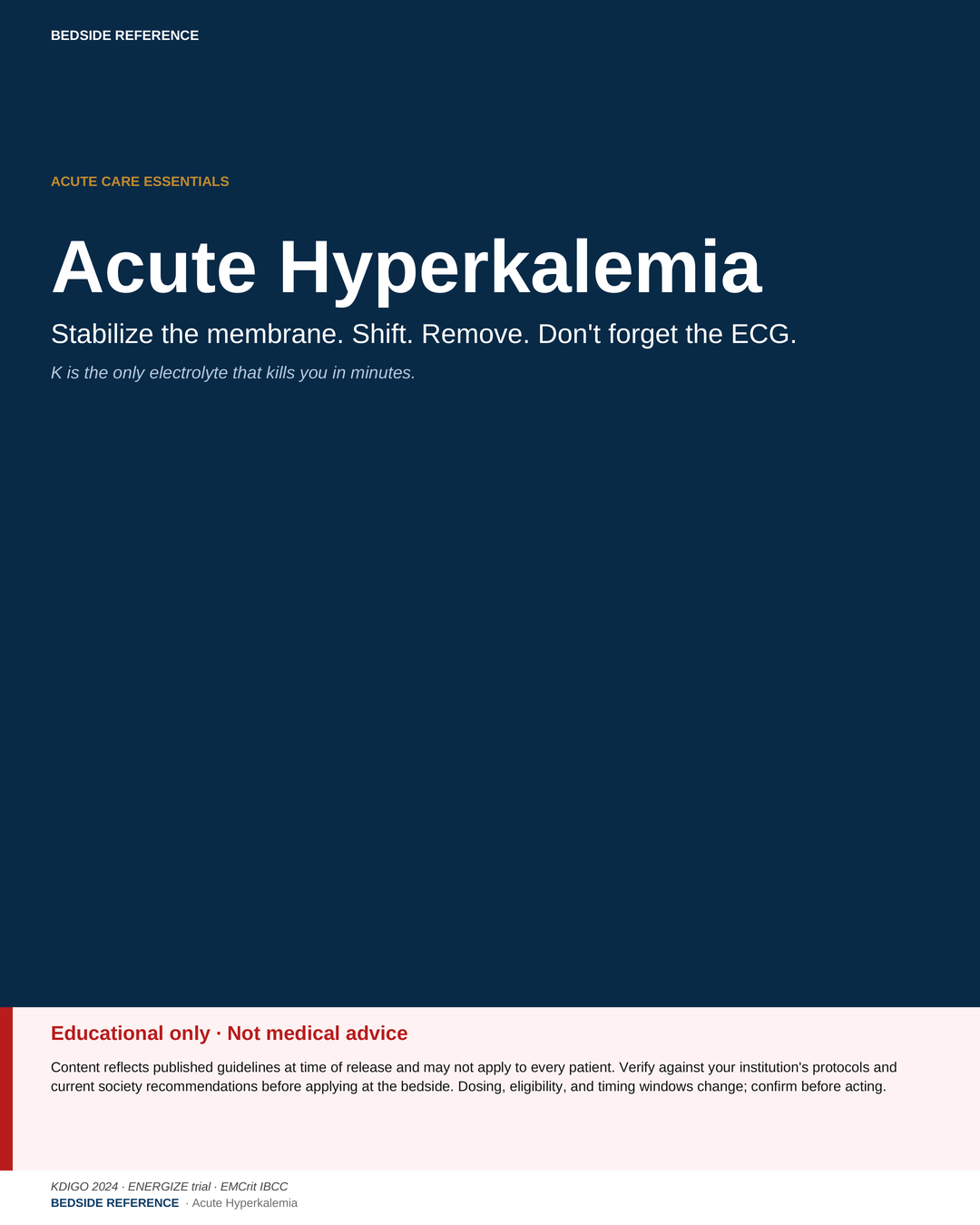Hyperkalemia.