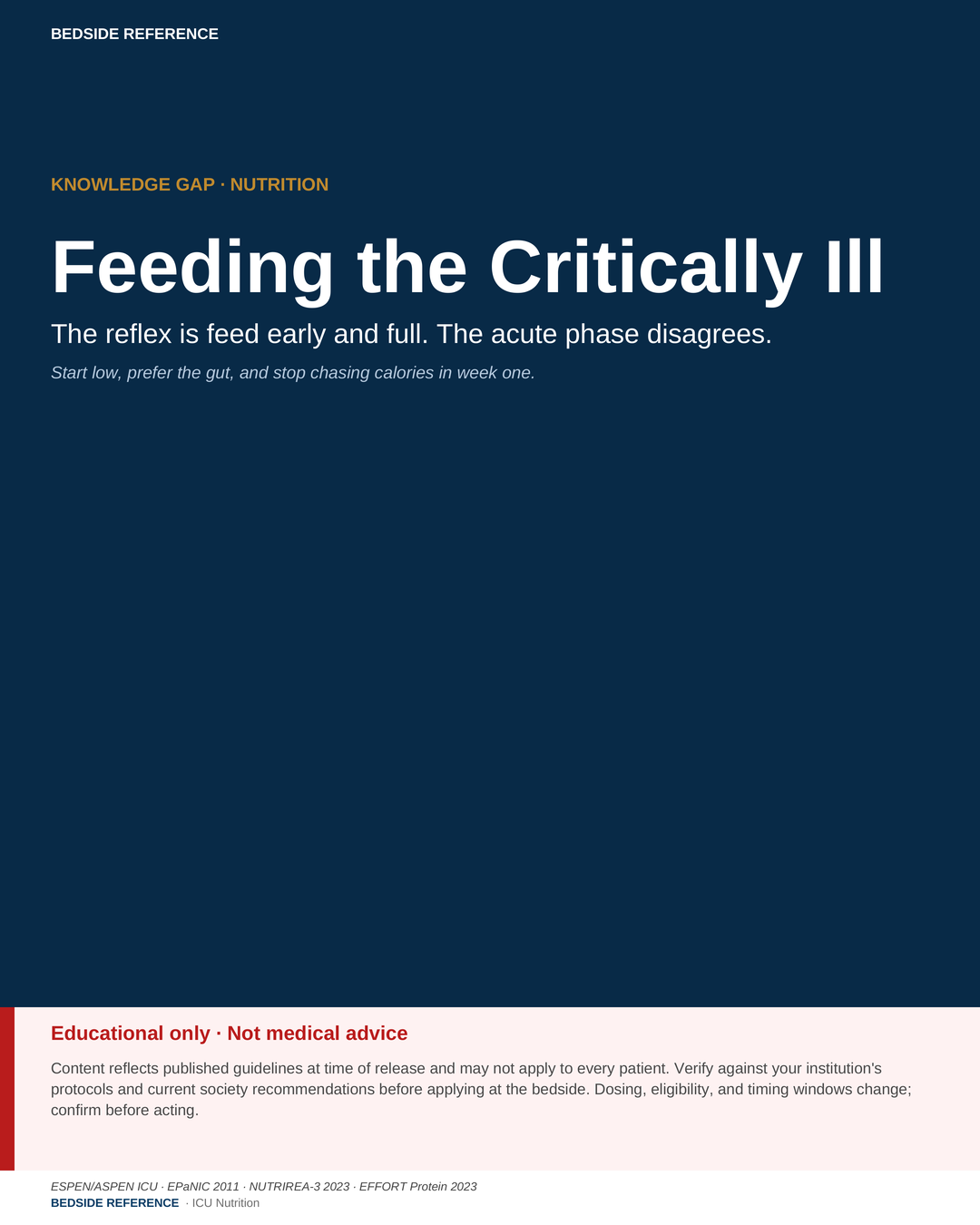 Feeding the critically ill.