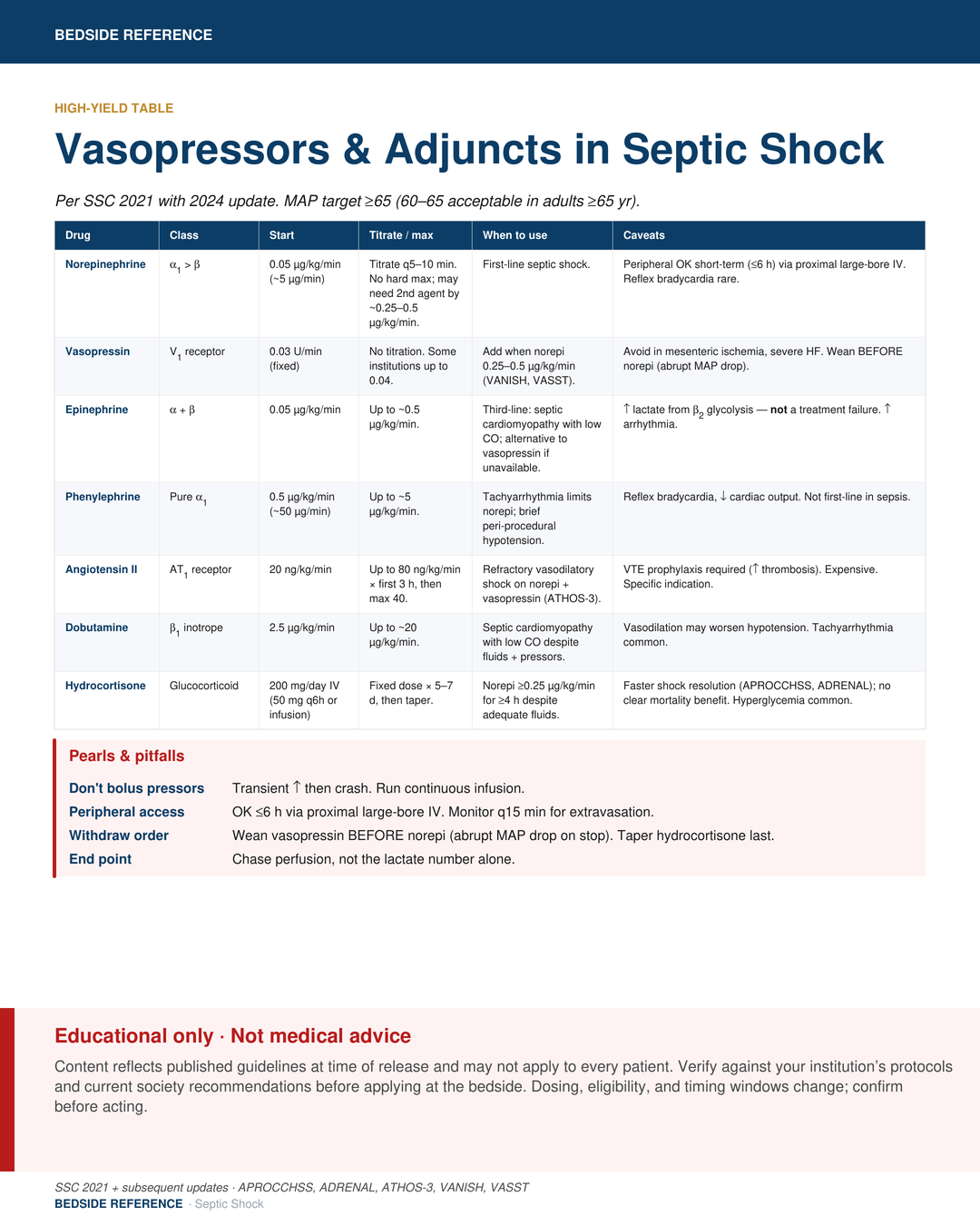 Septic shock pressors.